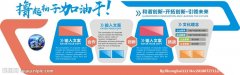 九州酷游:实验室制取二氧化碳的发生装置